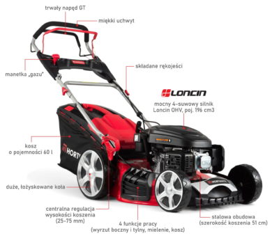 VENA Hurtownia 21 Kosiarka spalinowa Hortmasz BD 851LY -196CC